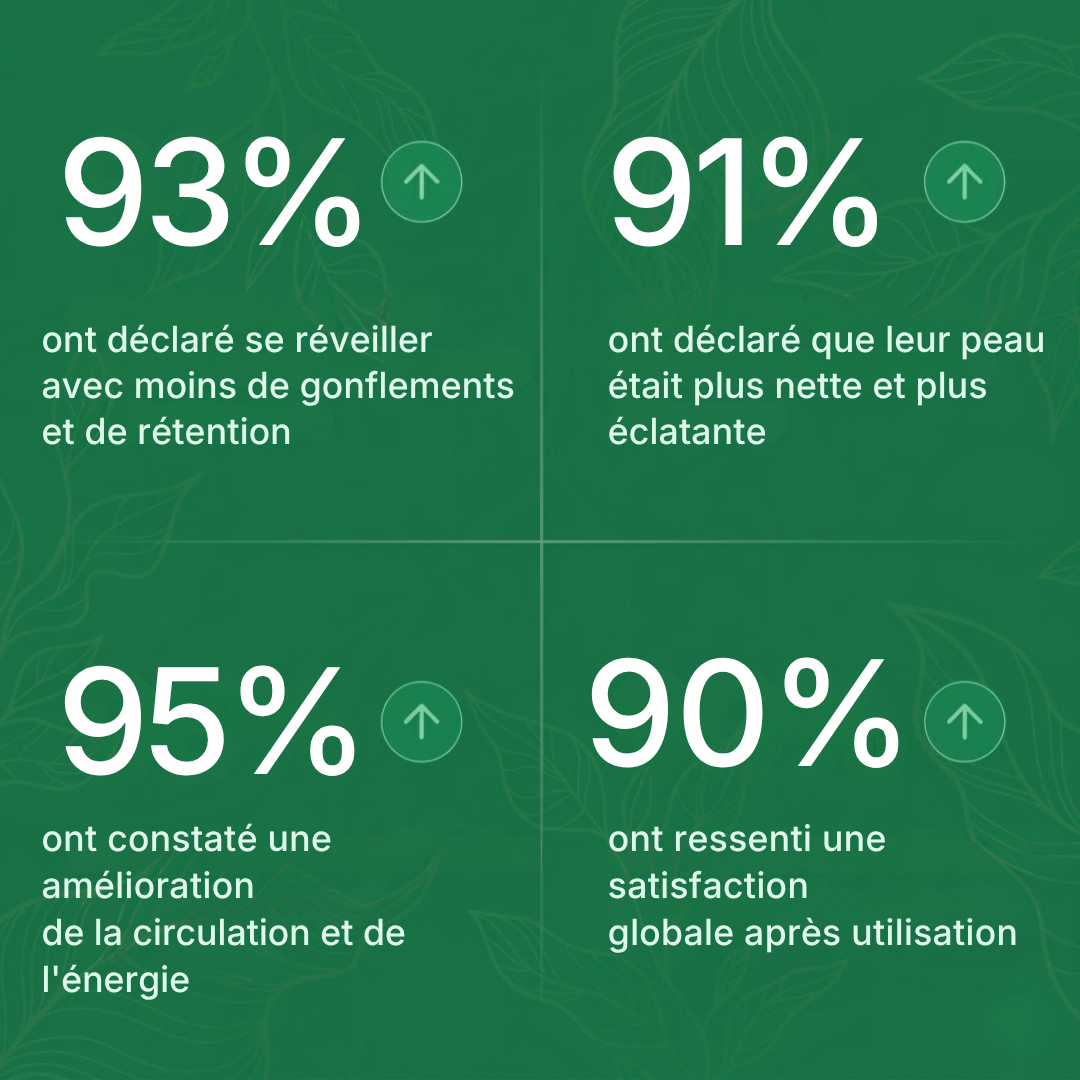 DRAINANT LYMPHATIQUE